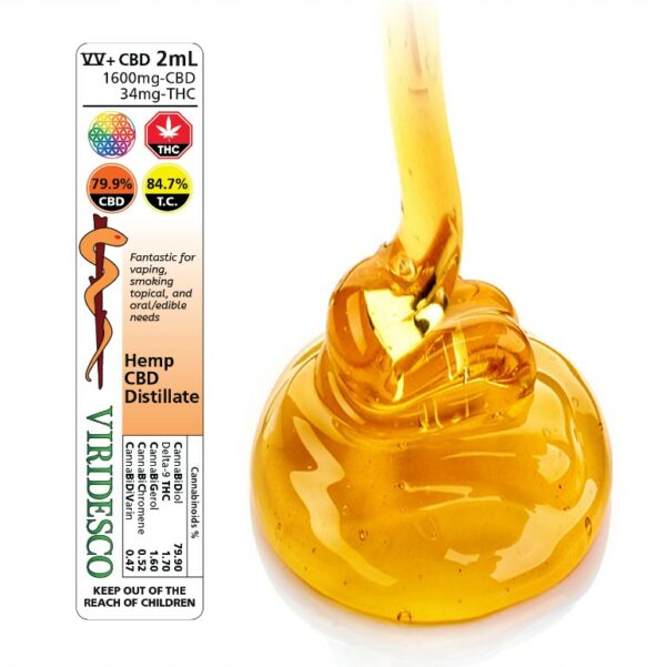 Viridesco – CBD Distillate – 2ml | Canada Wide Weed Shop