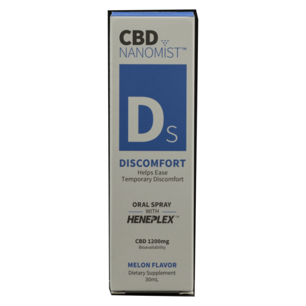 Medigreen CBD Nanomist – Discomfort | Canada Wide Weed Shop